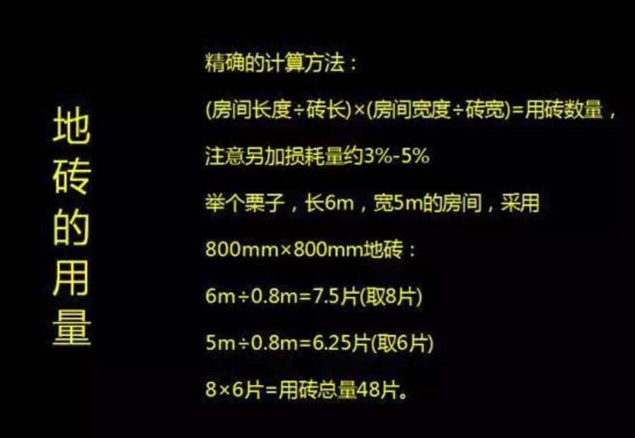 装修必备的六大硬核省钱攻略,实用超强省钱装修攻略