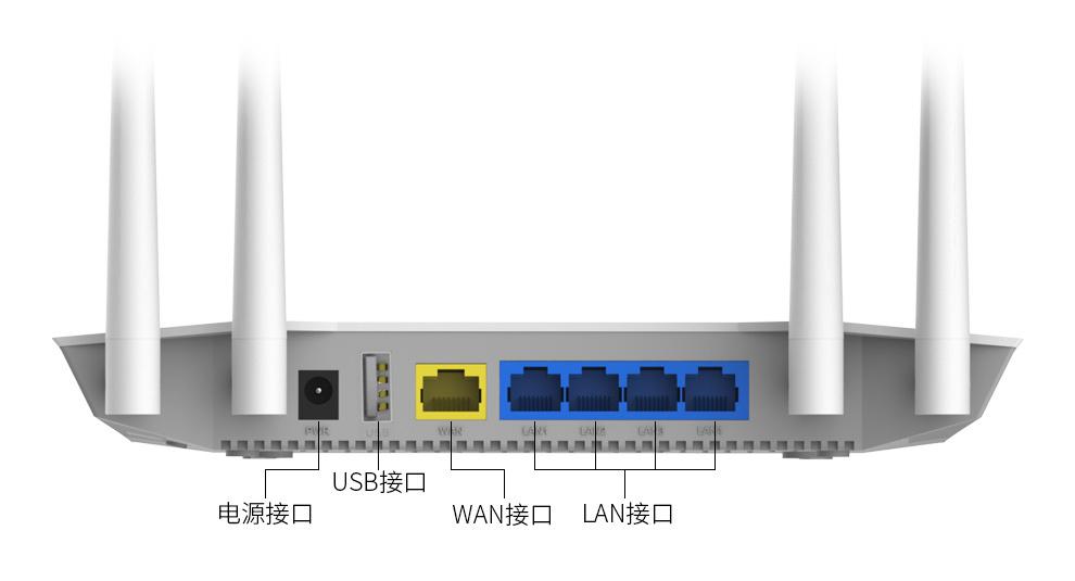 华为路由器ws851usb接口作用,360路由器上的usb接口有什么用
