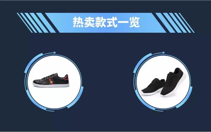 shopee菲律宾站封店怎么处理,菲律宾shopee海外仓排名