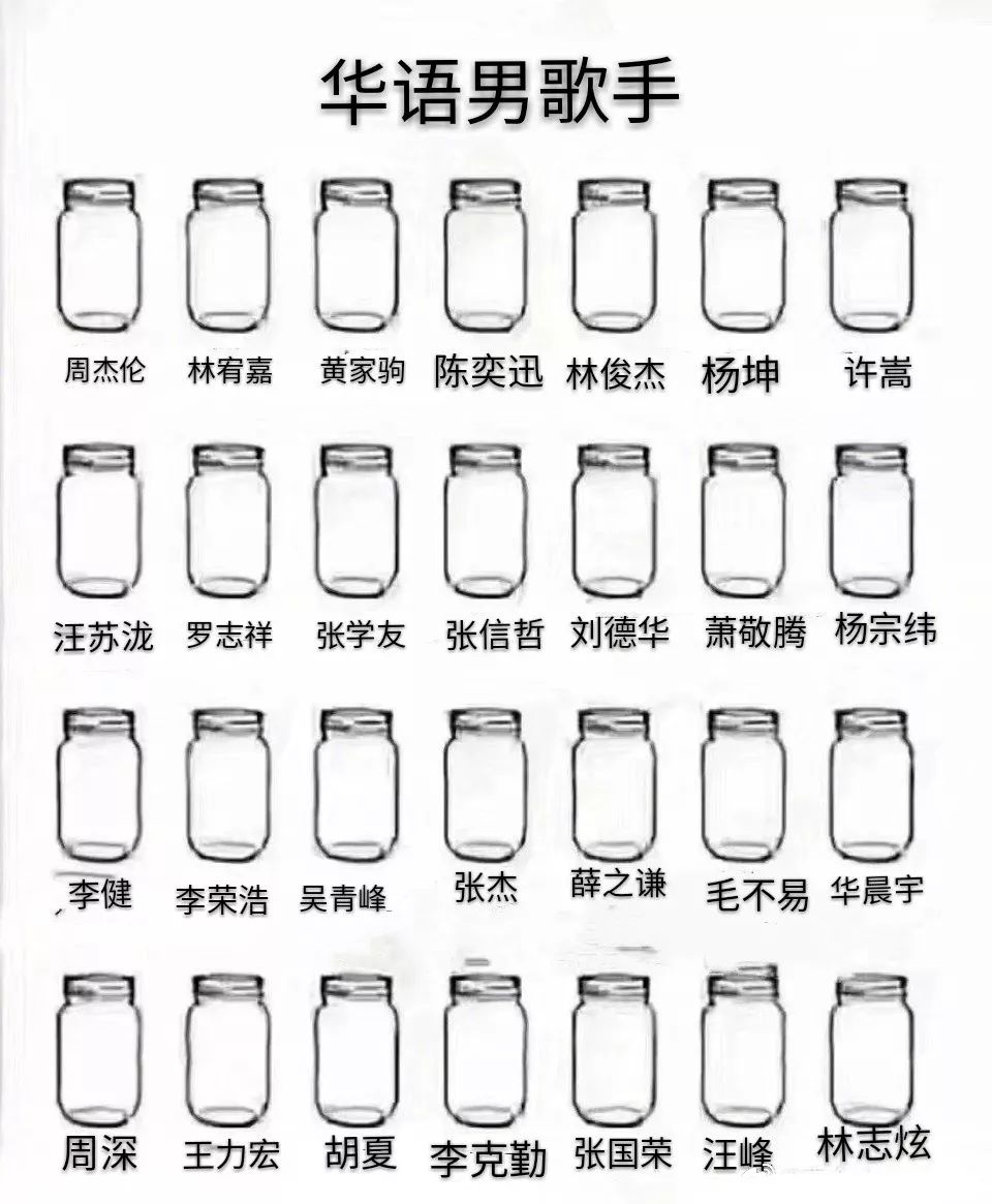超火的小瓶子涂鸦原图,涂鸦小瓶子颜值原图