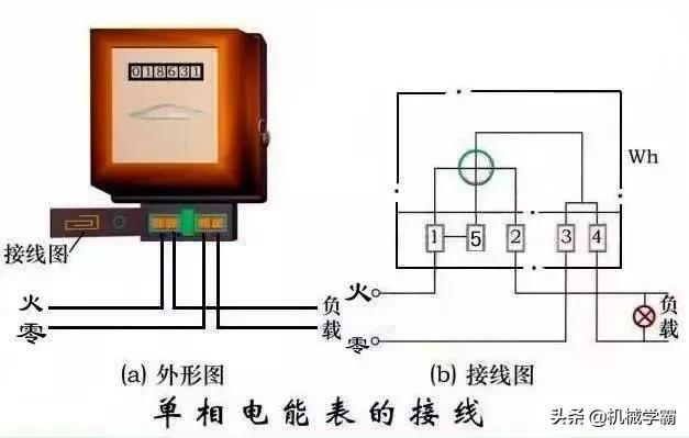 2p电表专用断路器接线示意图,断路器带互感器的电表接线图