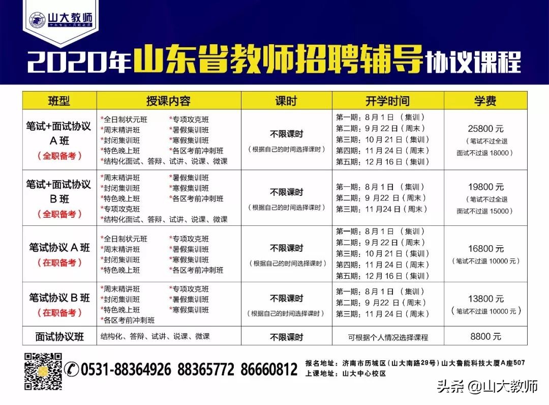 2019年枣庄学院招聘,枣庄学院公开招聘