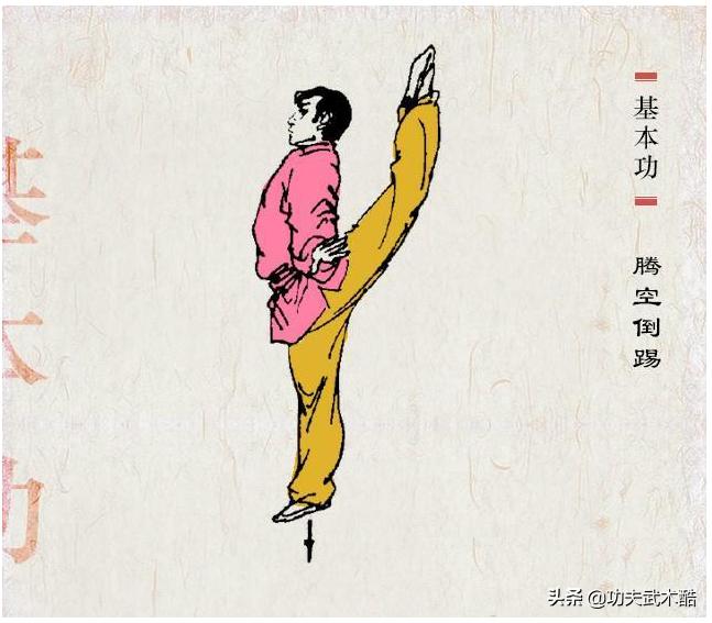 武术基本动作组合练习,武术跳跃学练要点图解