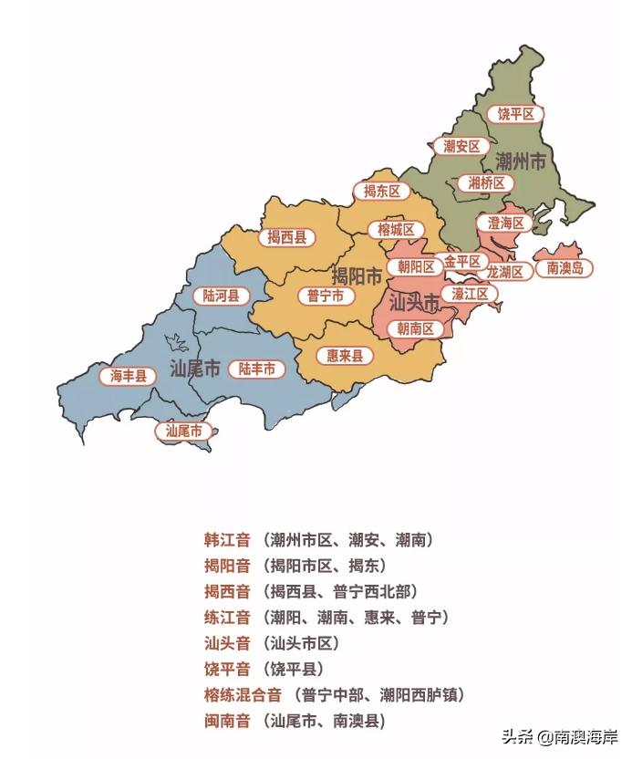 潮汕话我不知道你在说什么,我不知道你讲什么潮汕话怎么讲