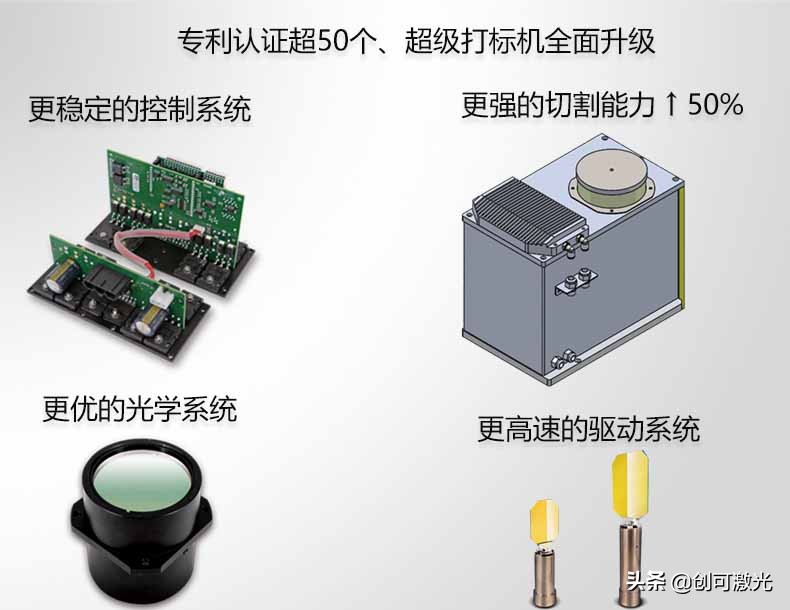 什么是超级打标机,超级激光打标机加工