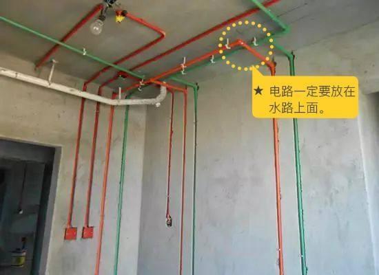 装更改水电牢记以下这几点,装修水电施工改造全攻略