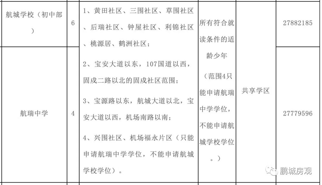 最可怕的是学霸比你还努力,最可怕的是比你优秀还比你努力