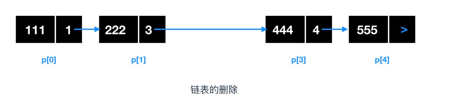 程序员必备的硬核知识大全,程序员硬核请假条怎么做