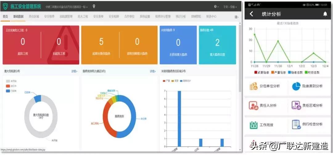 中建三局智慧工地网上怎么操作,中建三局智慧工地