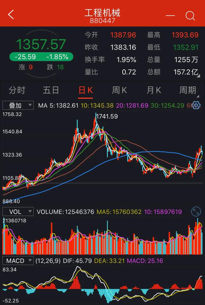 恒立液压上市龙头,恒立液压行业细分龙头