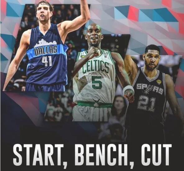 nba历史前三大前锋,nba历史前3名球员