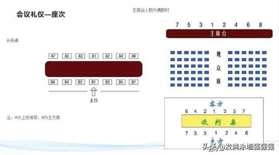 职场礼仪机场接待客户情景对话,职场商务礼仪握手礼仪