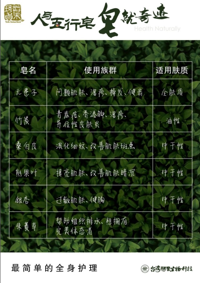 洁面手工皂系列,洗面奶手工皂推荐