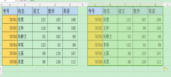 wps如何复制到另一个wps格式不变,wps怎么粘贴复制的内容不改变格式