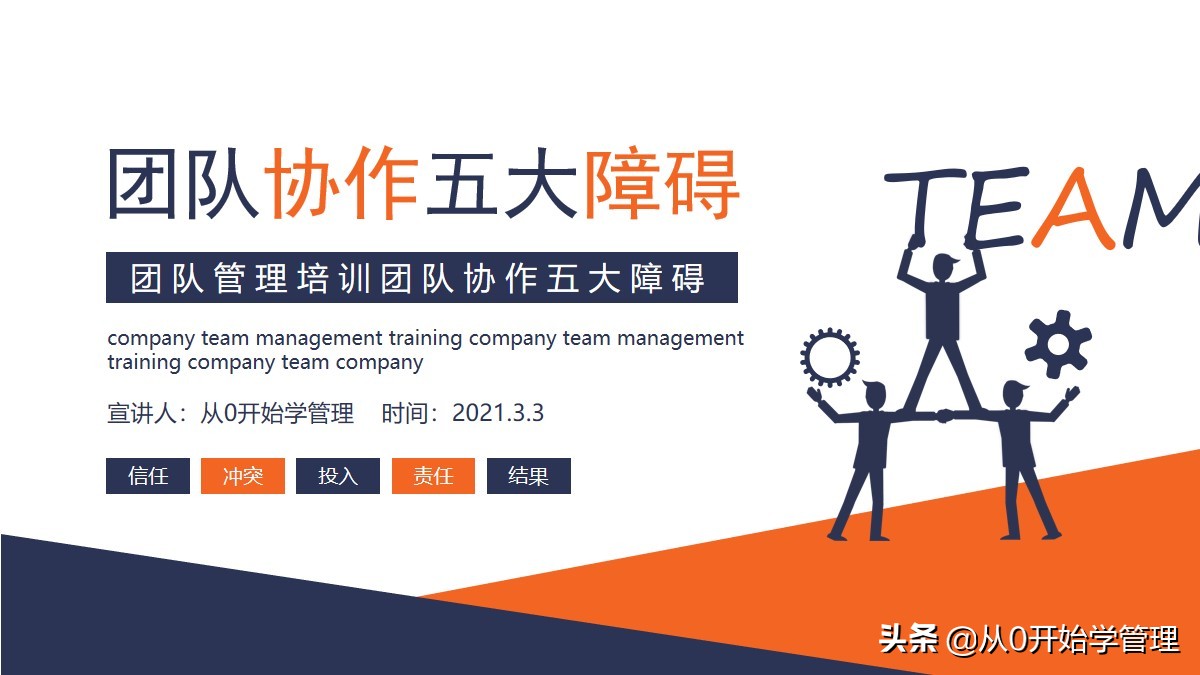 基层管理者晋升后规划和计划简短,中基层管理者如何沟通和团队协作