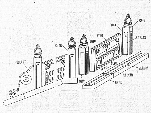 园林景观工程措施费用明细,园林景观工程预算万能套用表