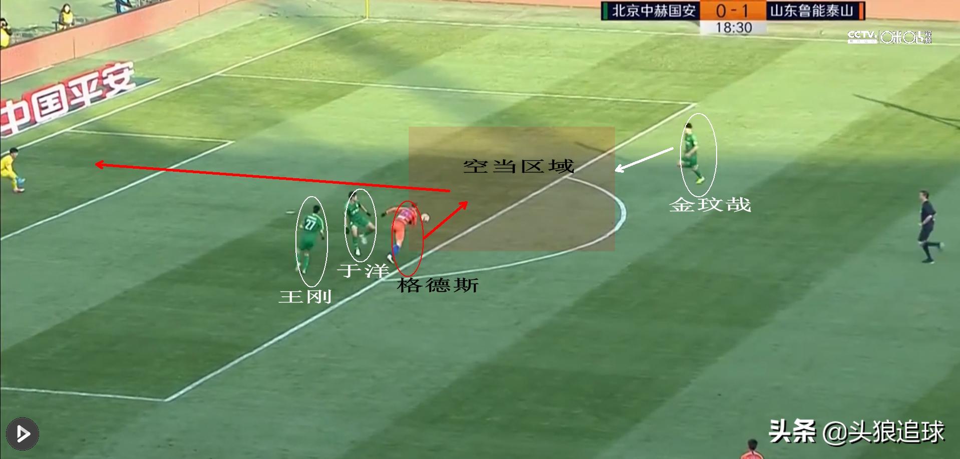 北京国安晋级8强创历史,国安安全战略的基本点