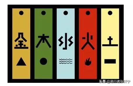 五行相克的口诀及诀窍,五行相助与五行相克