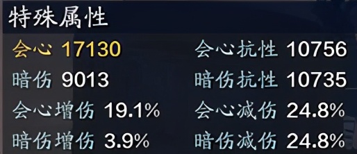 五毒工作,五毒工作技能