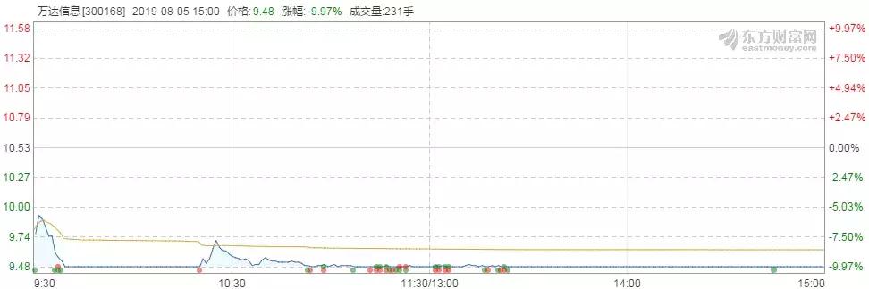 中国人寿近期亏损事件,中国人寿保险被罚76亿