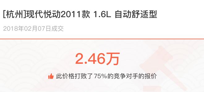 现代悦动一年贬值多少,北京现代悦动怎么样为什么不保值