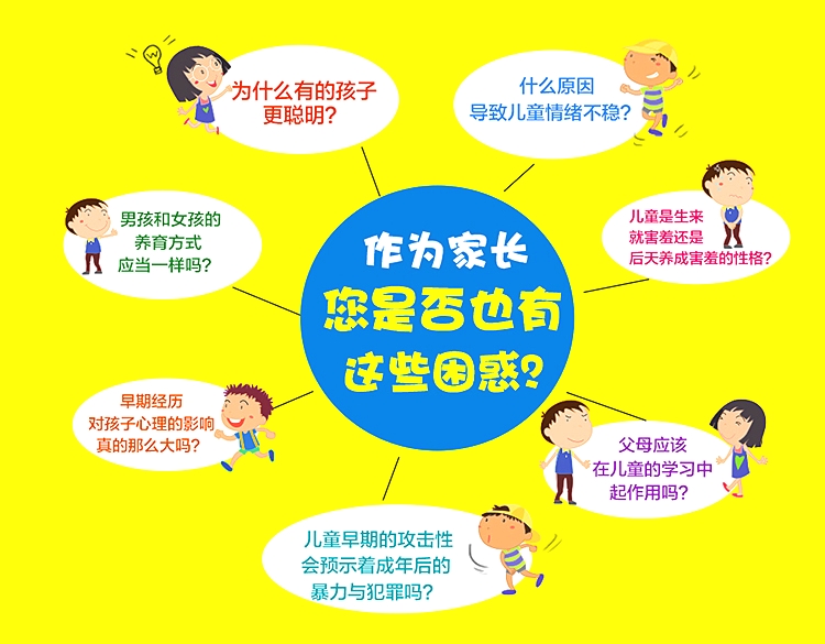 书籍推荐3：《儿童心理学》