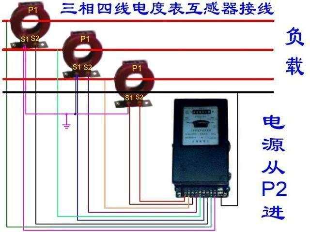 单相电表互感器接线图的讲解,三相单相电表互感器正确接线图