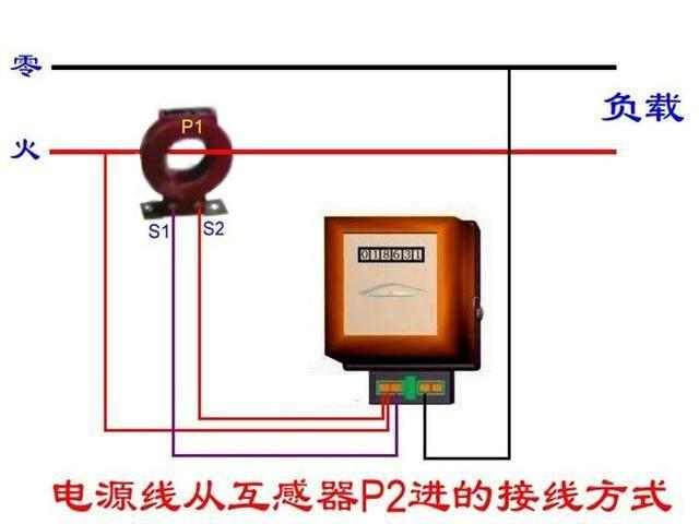 单相电表互感器接线图的讲解,三相单相电表互感器正确接线图