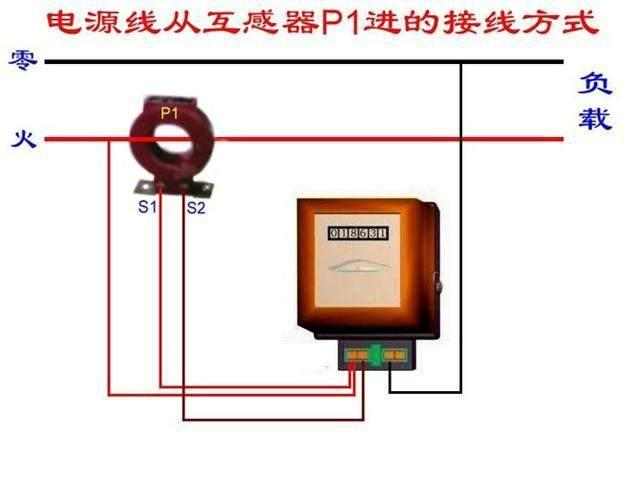 单相电表互感器接线图的讲解,三相单相电表互感器正确接线图