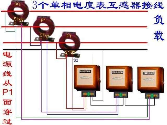 单相电表互感器接线图的讲解,三相单相电表互感器正确接线图