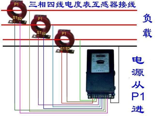 单相电表互感器接线图的讲解,三相单相电表互感器正确接线图