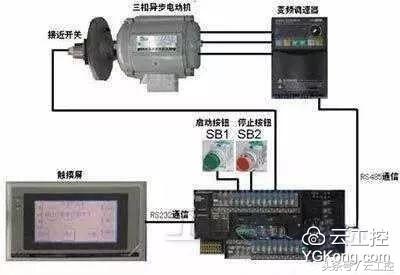 福建变频器电路图讲解,图解详解变频器