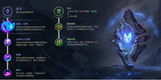 rw上单纳尔,rw世冠连胜