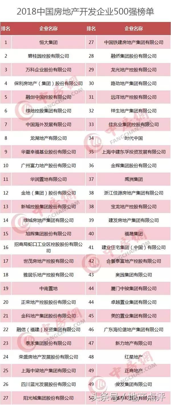 8年限售，彻底套牢！安徽某县突发新政！桥北老盘今起登记