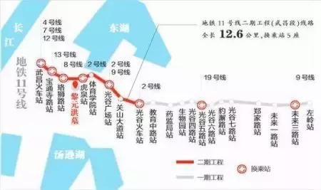 4000亿串起黄金路，光谷中心将东移8公里，葛店成新焦点！
