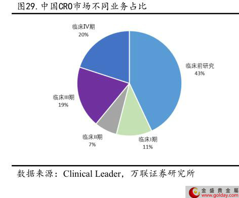 全国十大富士康排行榜最新,中国药企世界前100强