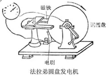 电容单位排序,为什么电容都是日本的