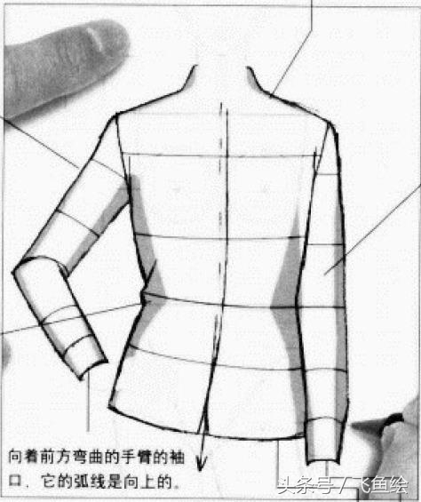 服装设计线稿基础教学,服装设计入门教程线稿