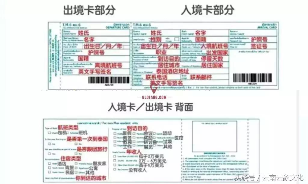 出行泰国需要准备什么？云象全攻略告诉你！拿走不谢【原创】