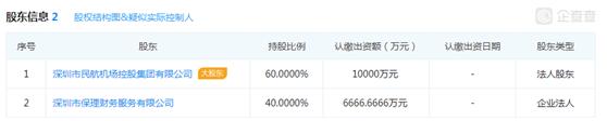 华宇系私募失踪！曾投兄弟公司，如今无法兑付，中信证券踩雷！