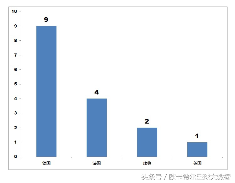 女足世界杯c罗,女足亚洲杯决赛c罗封神之战