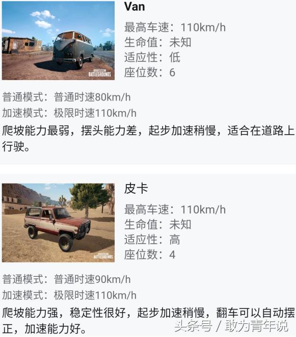 绝地求生吃鸡技巧及枪械搭配,绝地求生老司机吃鸡总结