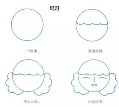 一二三年级手工书签简笔画,恐龙手工制作幼儿园简笔画