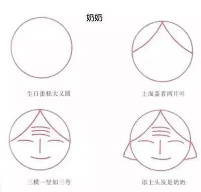 一二三年级手工书签简笔画,恐龙手工制作幼儿园简笔画