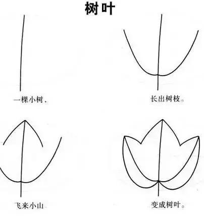 一二三年级手工书签简笔画,恐龙手工制作幼儿园简笔画