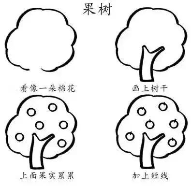 一二三年级手工书签简笔画,恐龙手工制作幼儿园简笔画