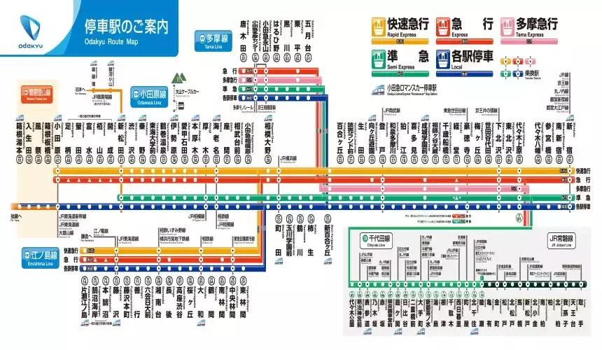旅游攻略日本食物,旅游逛吃攻略怎么做