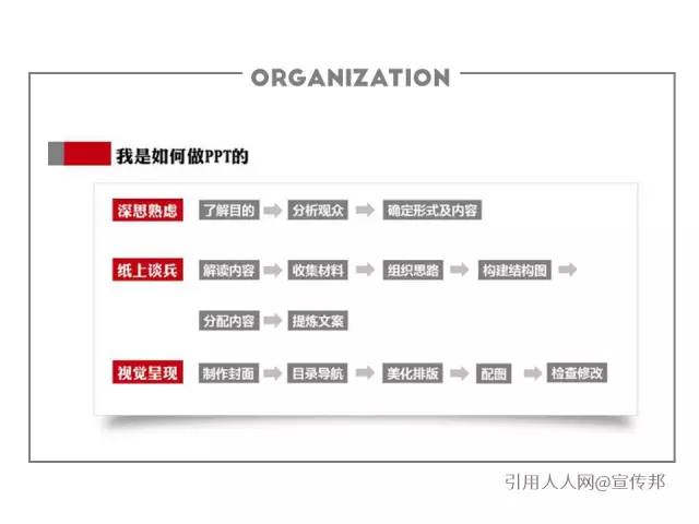 Office办公软件各种神操作，看到第一个技巧就傻眼了！建议收藏！