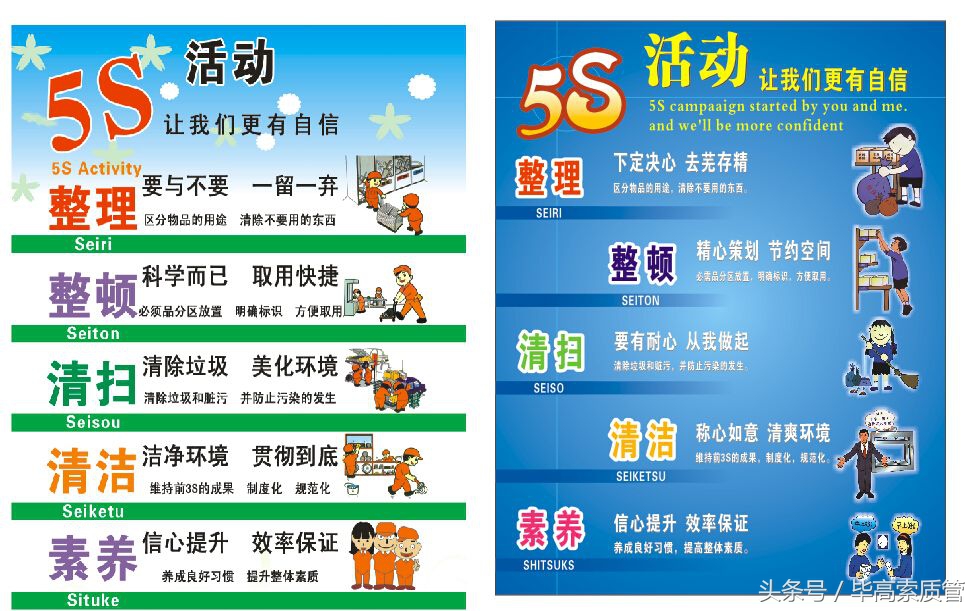 5S和6S管理,6s管理和5s管理有什么用