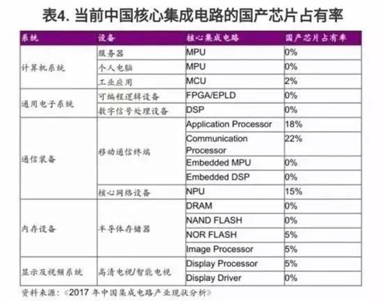 中兴事件是不是真的,中兴事件真实报道